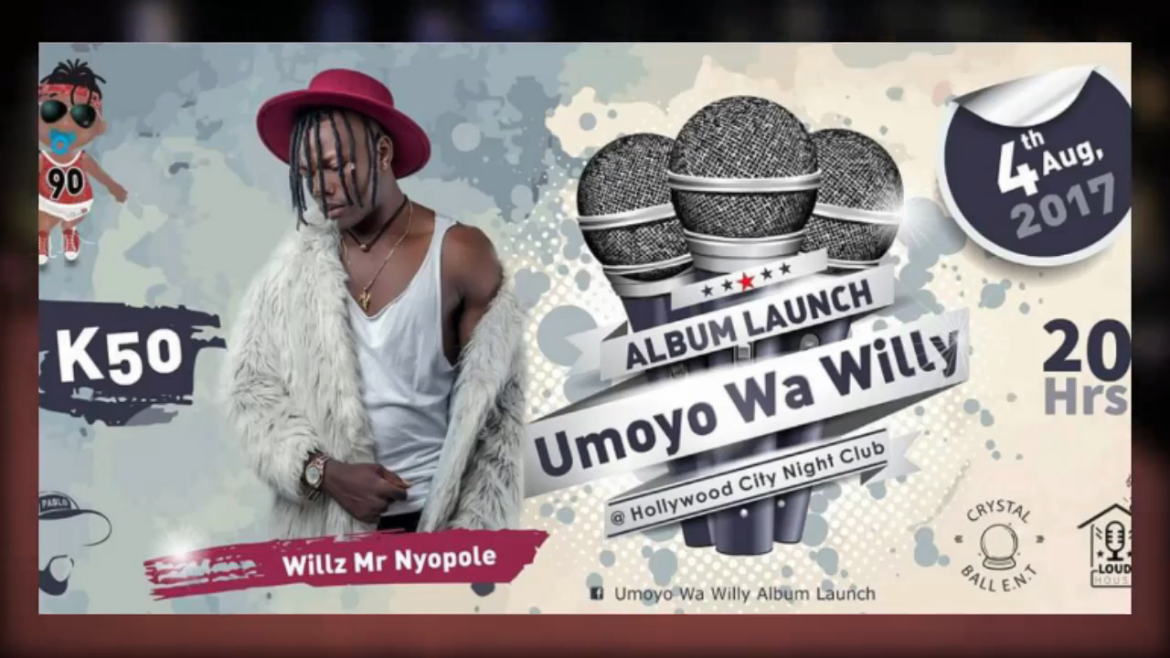 Willz Nyopole X Mic Burner – "Bwetu Bwetu" (Viral Video)