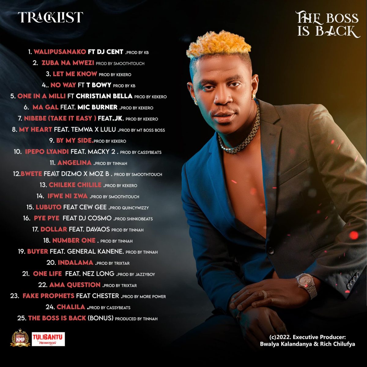 Rich Bizzy – The Boss is Back Album